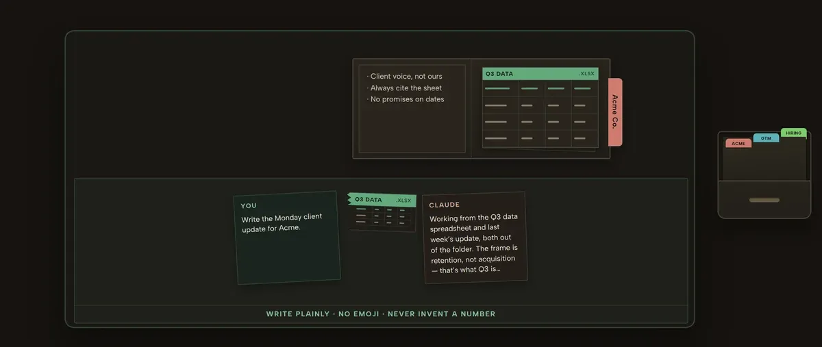 The desk with the open Acme project folder added, and a reply working from the Q3 spreadsheet.
